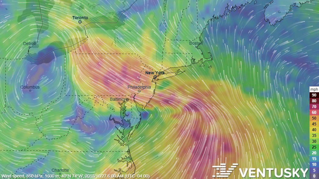 Winds
